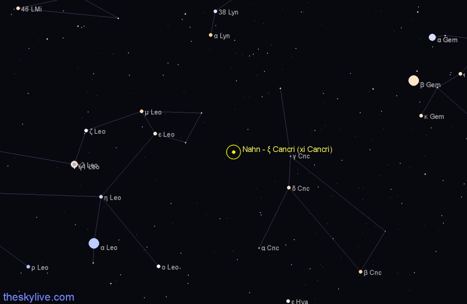 Finder chart Nahn - ξ Cancri (xi Cancri) star