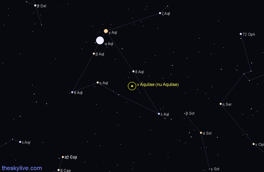 Finder chart ν Aquilae (nu Aquilae) star