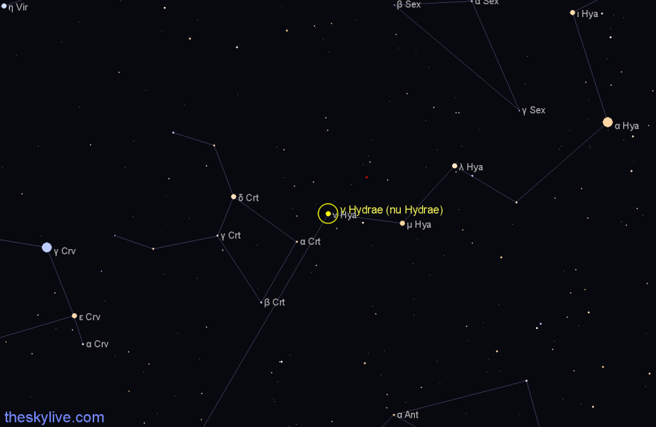 Finder chart ν Hydrae (nu Hydrae) star