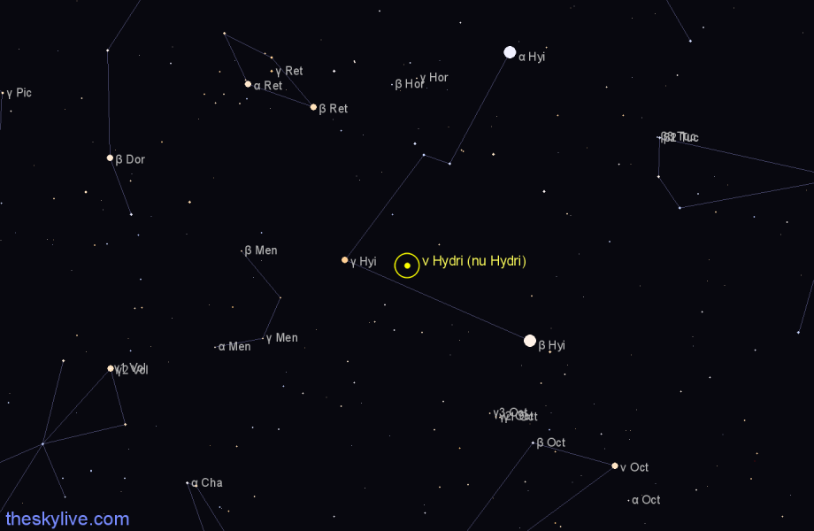 Finder chart ν Hydri (nu Hydri) star