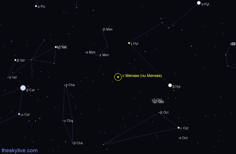 Finder chart ν Mensae (nu Mensae) star