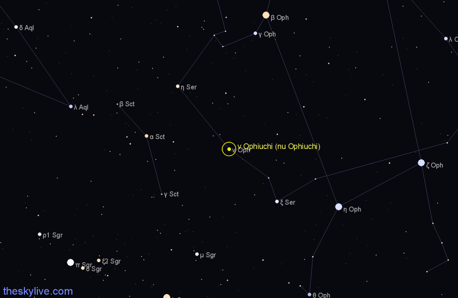 Finder chart ν Ophiuchi (nu Ophiuchi) star