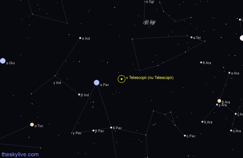 Finder chart ν Telescopii (nu Telescopii) star