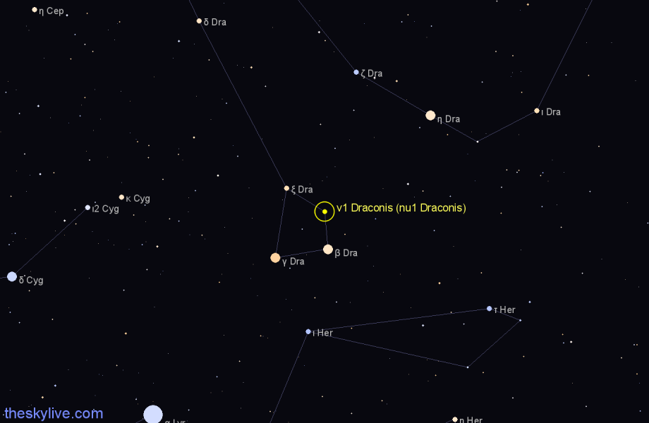 Finder chart ν1 Draconis (nu1 Draconis) star