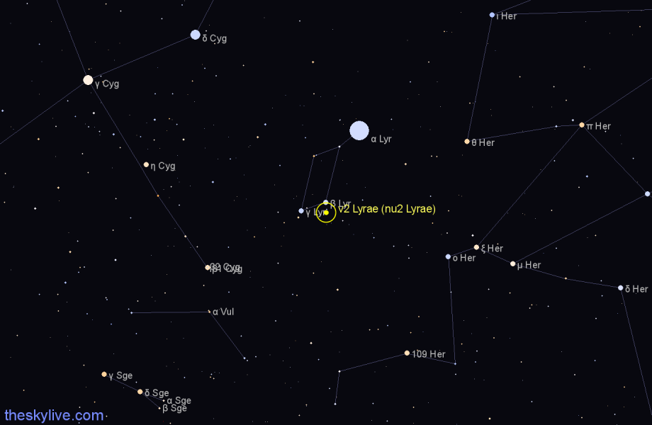 Finder chart ν2 Lyrae (nu2 Lyrae) star