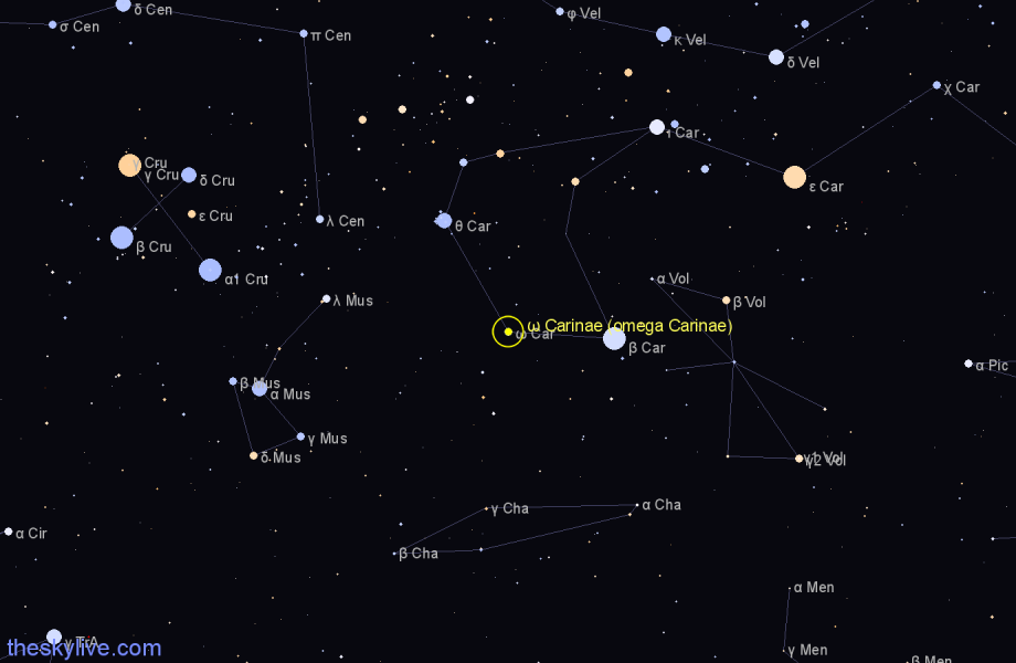 Finder chart ω Carinae (omega Carinae) star