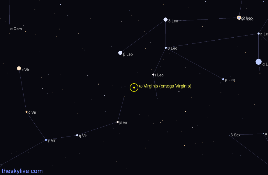 Finder chart ω Virginis (omega Virginis) star