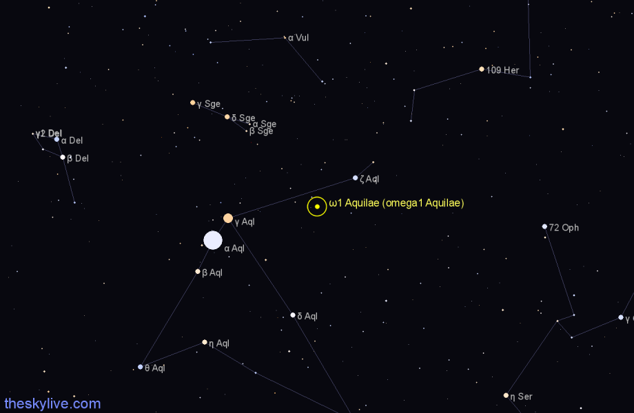 Finder chart ω1 Aquilae (omega1 Aquilae) star