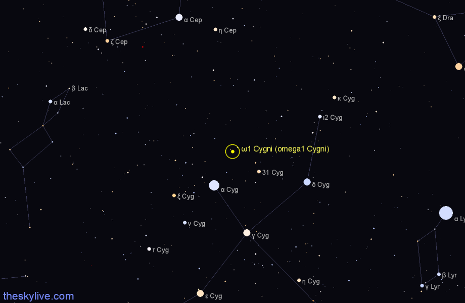 Finder chart ω1 Cygni (omega1 Cygni) star