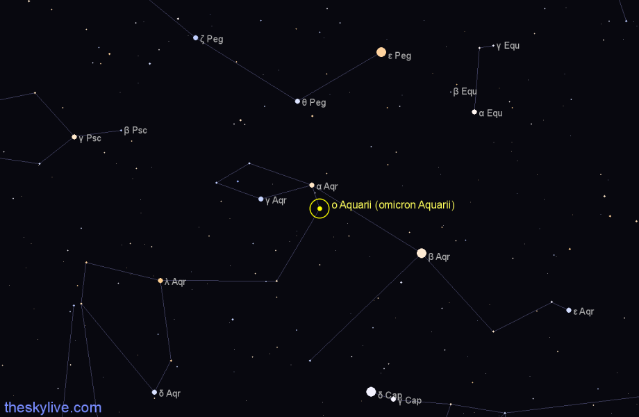 Finder chart ο Aquarii (omicron Aquarii) star