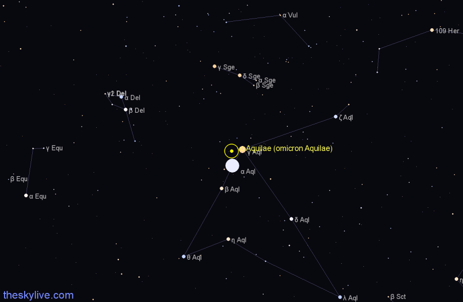 Finder chart ο Aquilae (omicron Aquilae) star