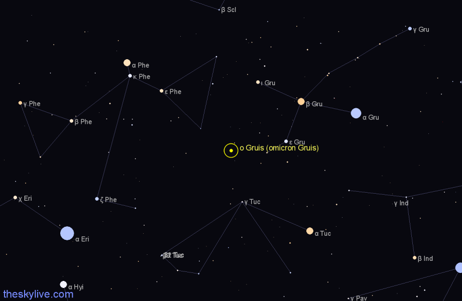 Finder chart ο Gruis (omicron Gruis) star