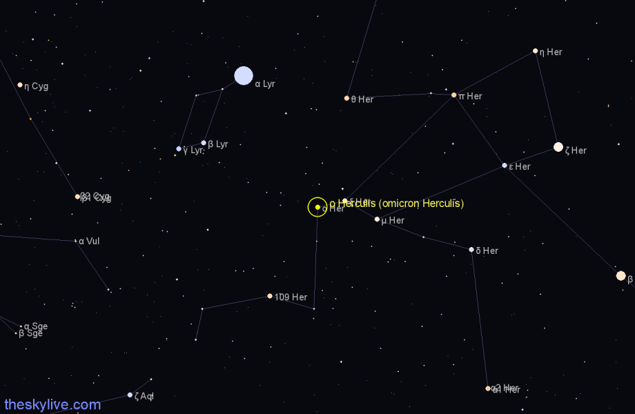 Finder chart ο Herculis (omicron Herculis) star