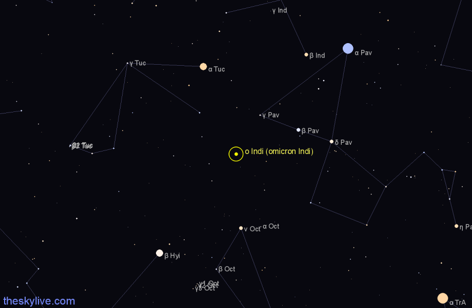 Finder chart ο Indi (omicron Indi) star