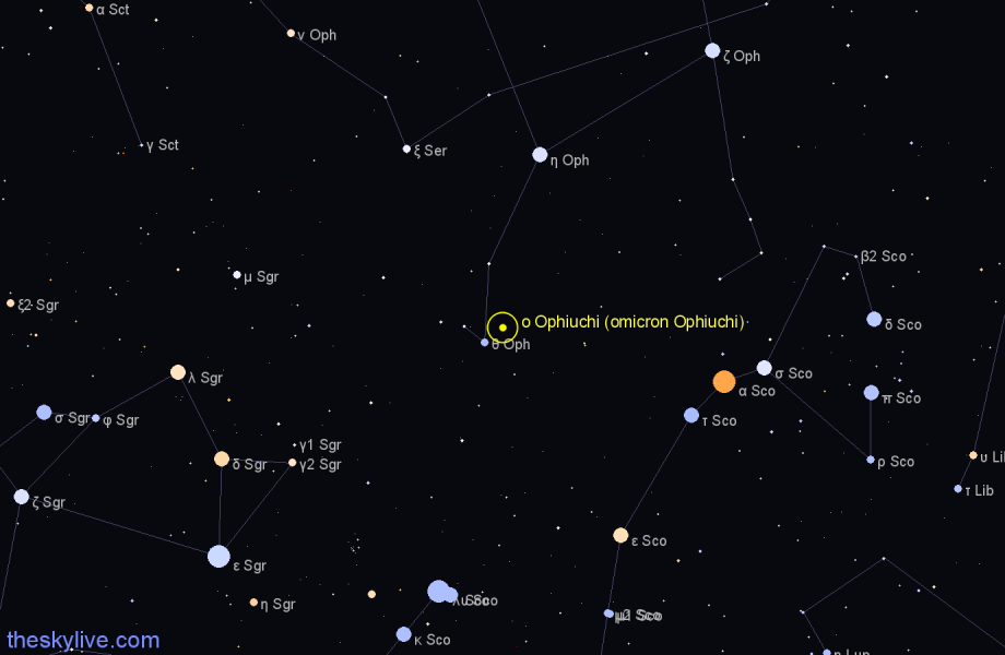 Finder chart ο Ophiuchi (omicron Ophiuchi) star