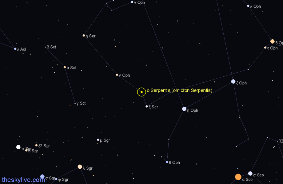 Finder chart ο Serpentis (omicron Serpentis) star