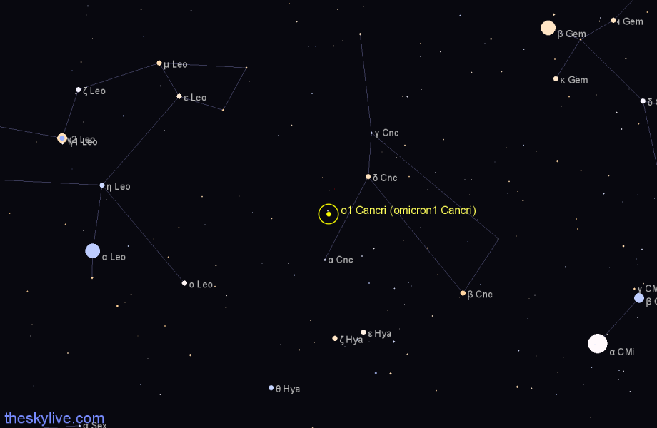 Finder chart ο1 Cancri (omicron1 Cancri) star