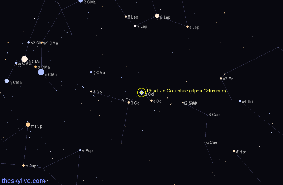 Finder chart Phact - α Columbae (alpha Columbae) star