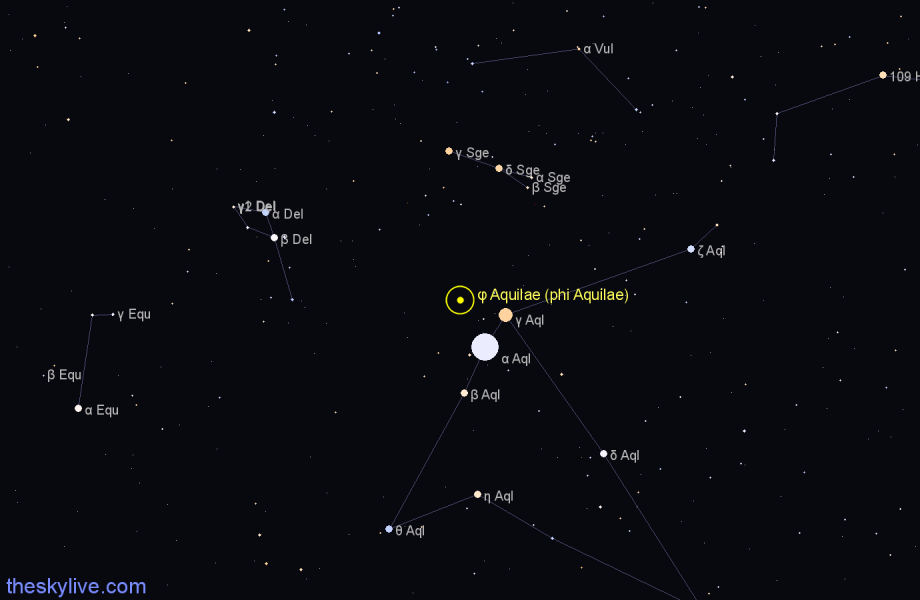 Finder chart φ Aquilae (phi Aquilae) star