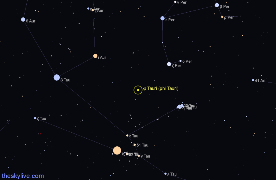 Finder chart φ Tauri (phi Tauri) star