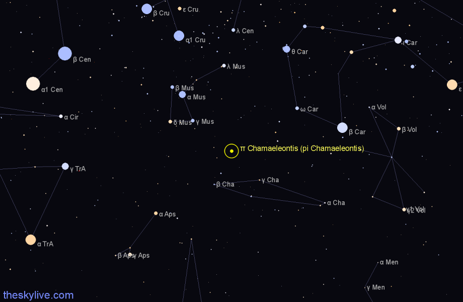Finder chart π Chamaeleontis (pi Chamaeleontis) star