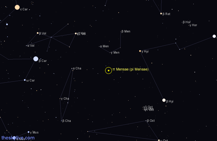 Finder chart π Mensae (pi Mensae) star