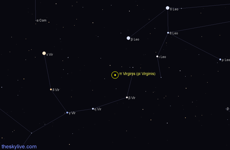 Finder chart π Virginis (pi Virginis) star
