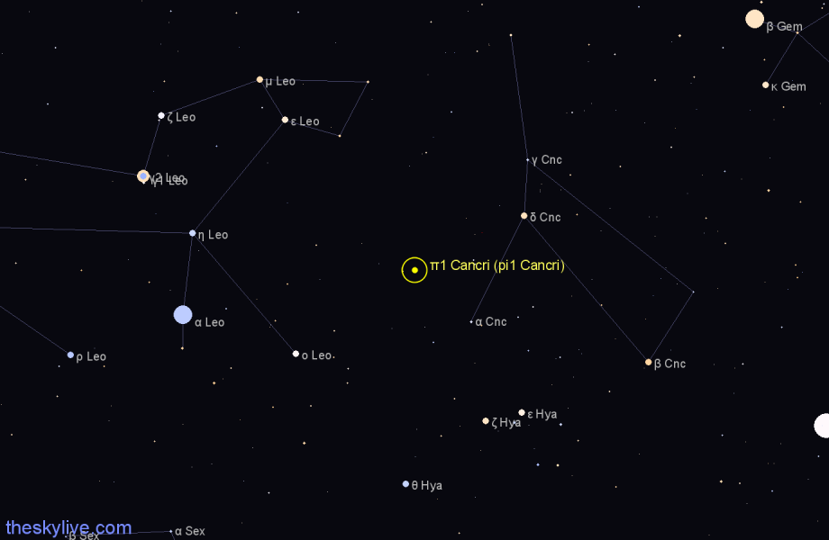 Finder chart π1 Cancri (pi1 Cancri) star