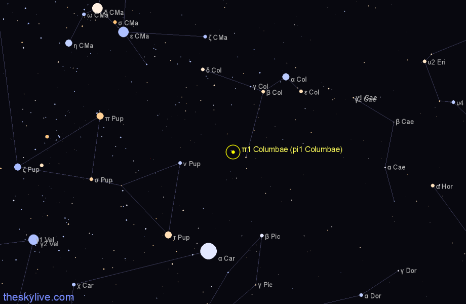 Finder chart π1 Columbae (pi1 Columbae) star