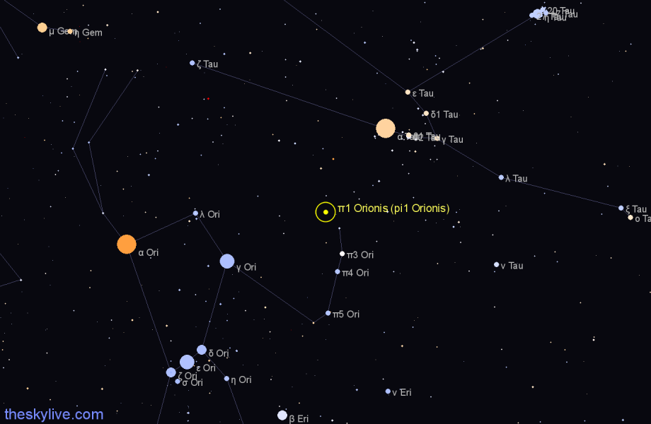 Finder chart π1 Orionis (pi1 Orionis) star