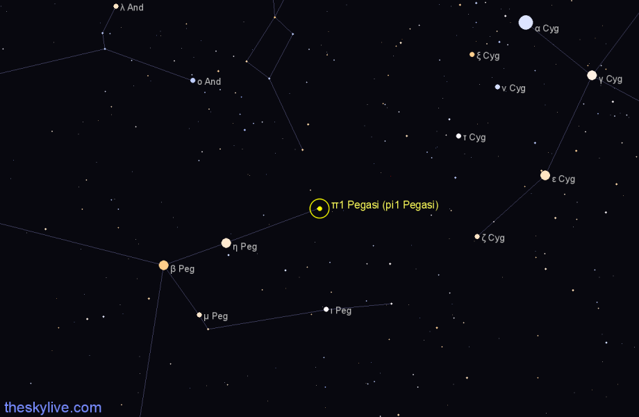 Finder chart π1 Pegasi (pi1 Pegasi) star