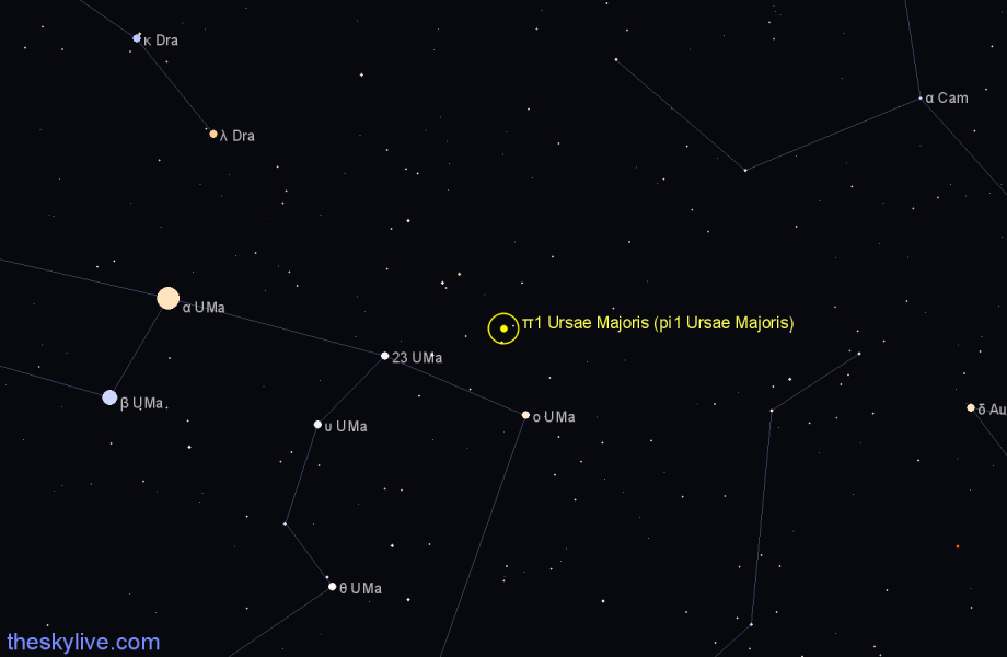 Finder chart π1 Ursae Majoris (pi1 Ursae Majoris) star