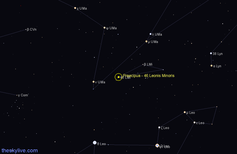 Finder chart Praecipua - 46 Leonis Minoris star
