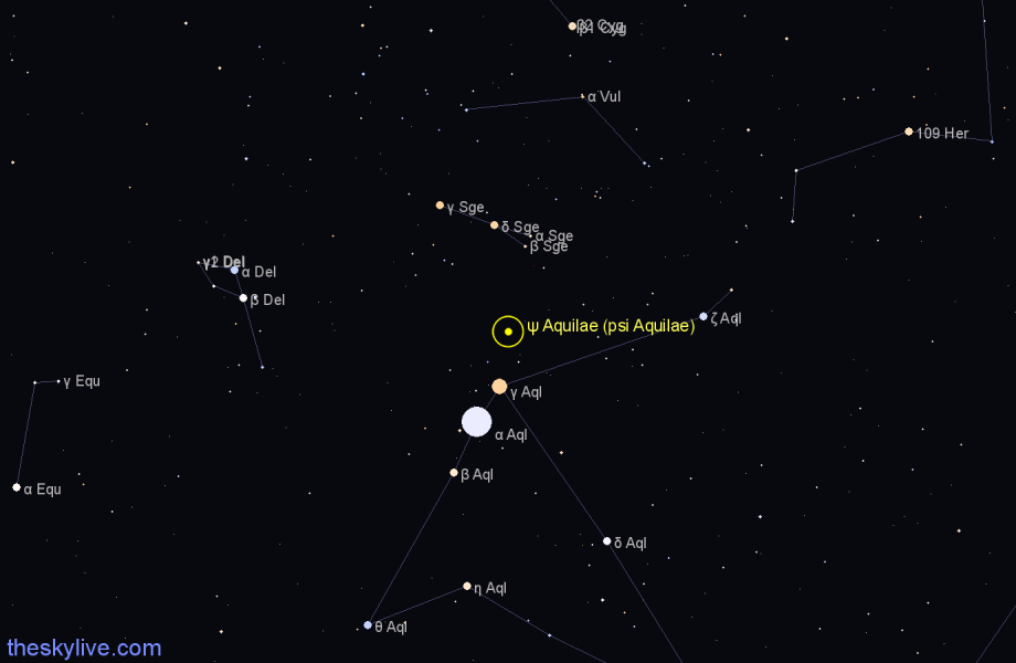 Finder chart ψ Aquilae (psi Aquilae) star