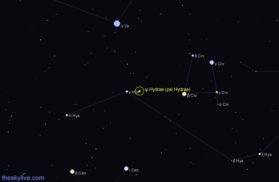 Finder chart ψ Hydrae (psi Hydrae) star