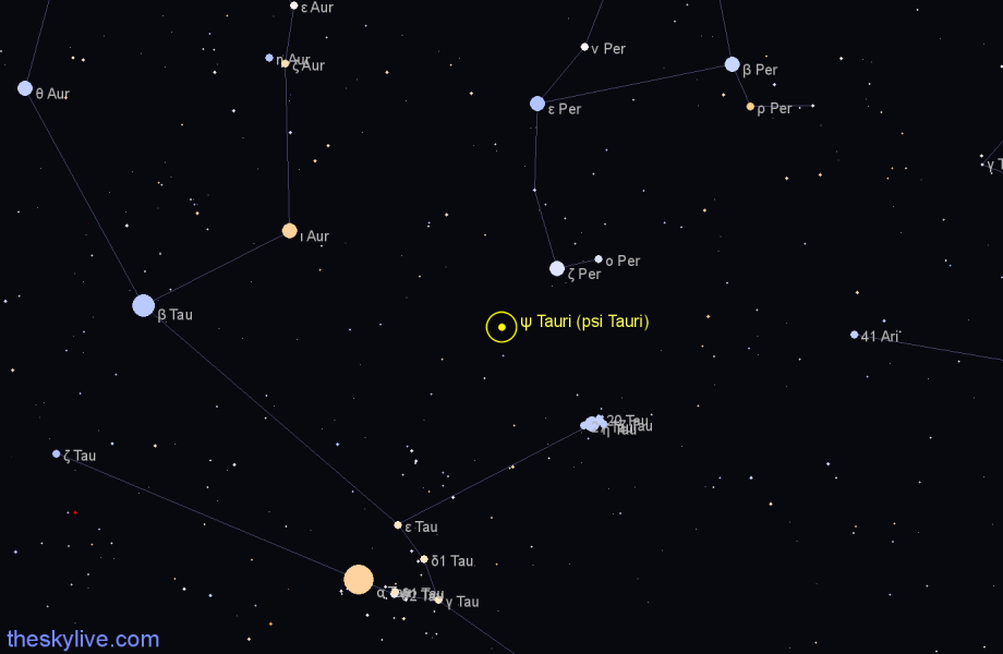 Finder chart ψ Tauri (psi Tauri) star