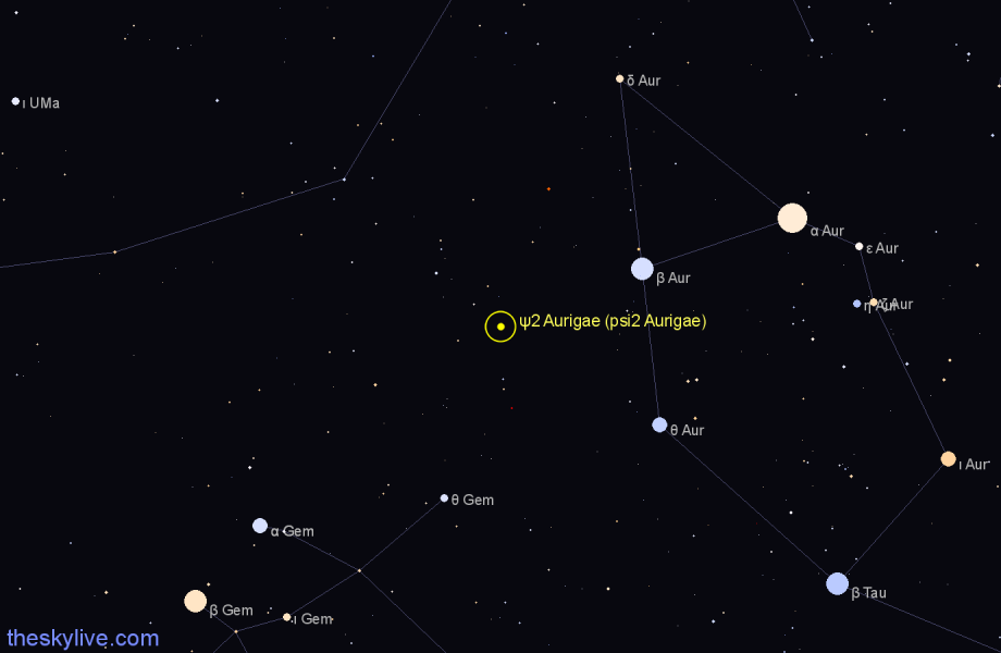 Finder chart ψ2 Aurigae (psi2 Aurigae) star