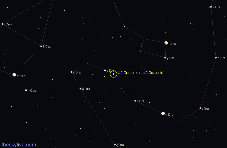 Finder chart ψ2 Draconis (psi2 Draconis) star