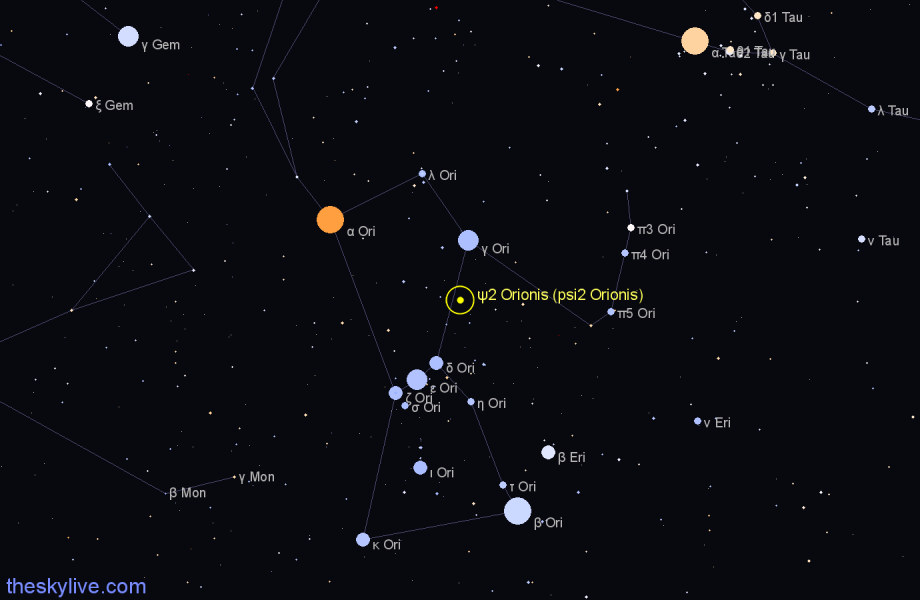 Finder chart ψ2 Orionis (psi2 Orionis) star