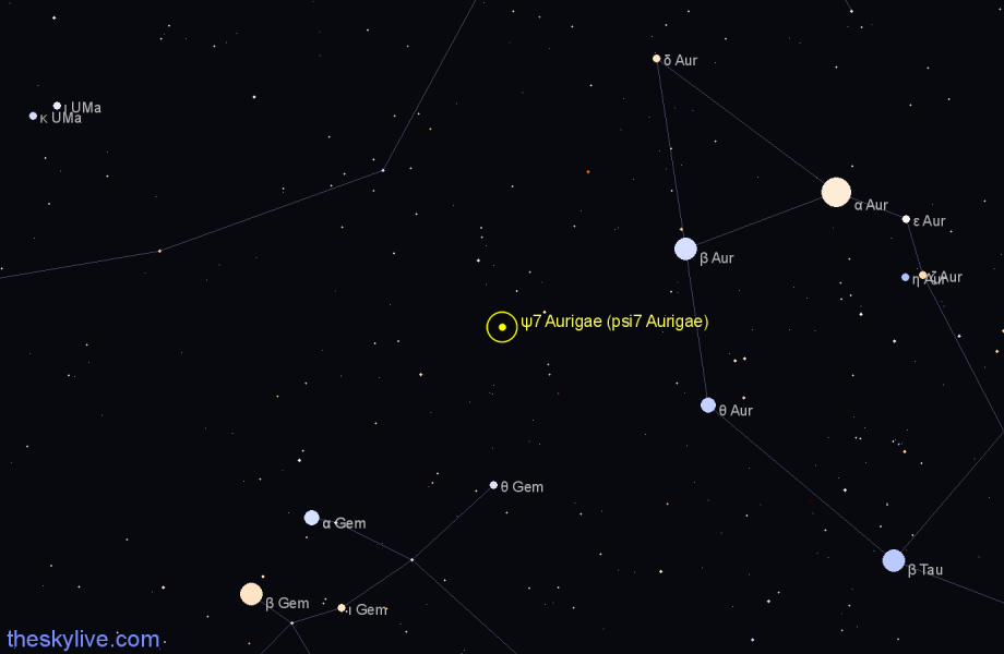 Finder chart ψ7 Aurigae (psi7 Aurigae) star