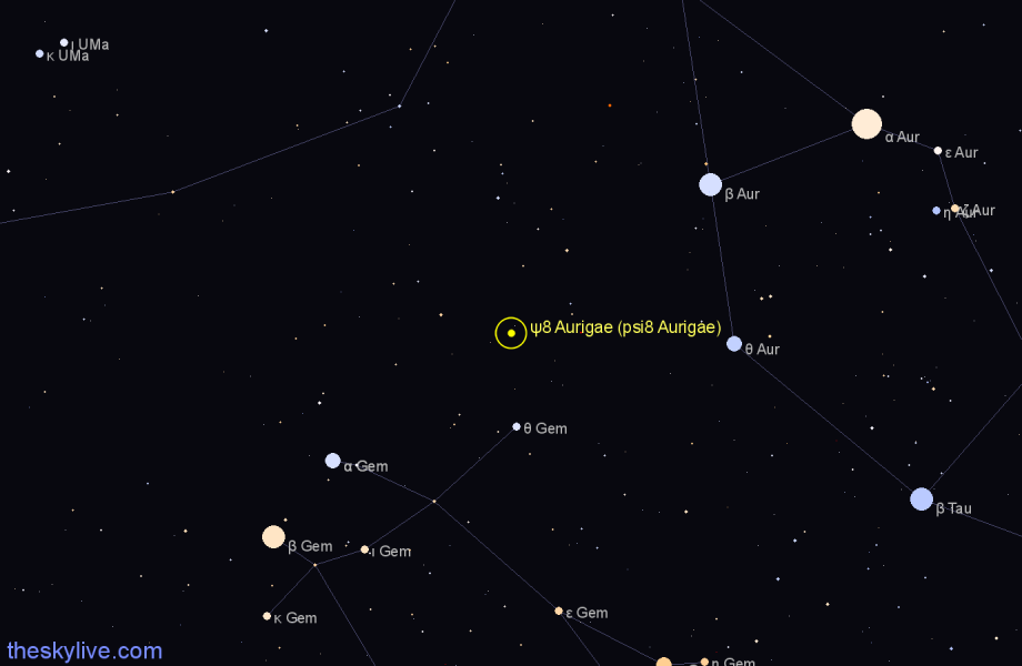 Finder chart ψ8 Aurigae (psi8 Aurigae) star