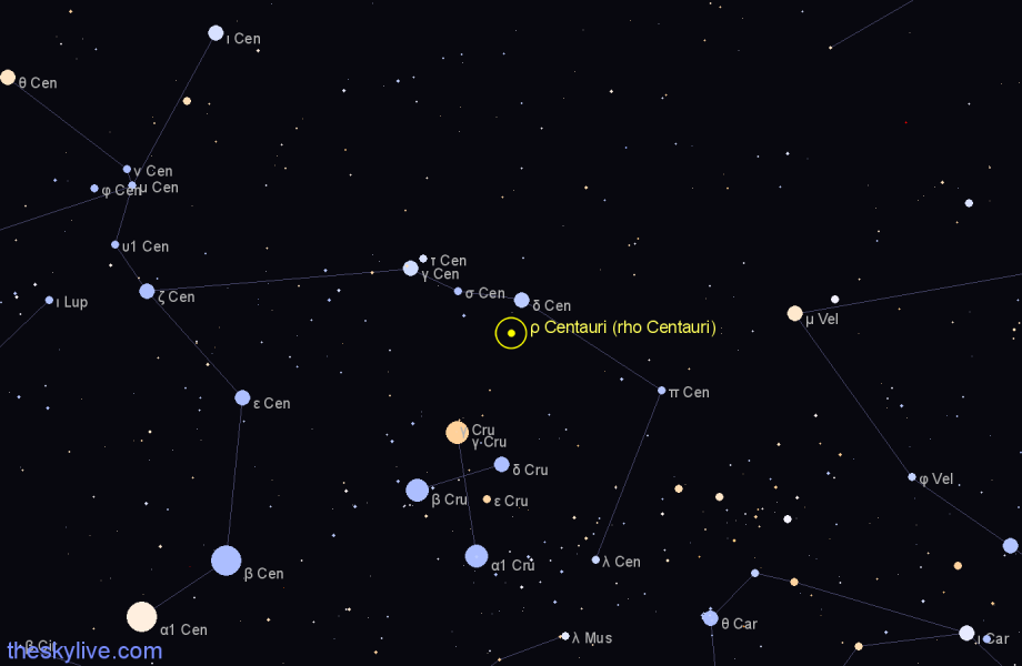 Finder chart ρ Centauri (rho Centauri) star