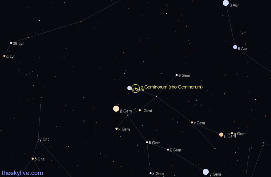 Finder chart ρ Geminorum (rho Geminorum) star