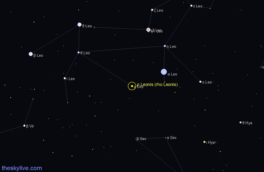Finder chart ρ Leonis (rho Leonis) star