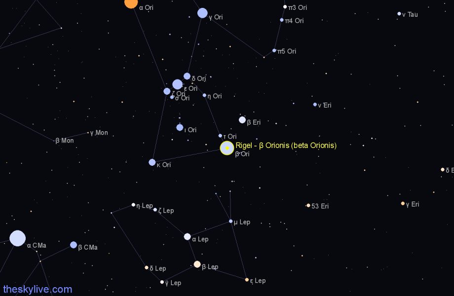 Finder chart Rigel - β Orionis (beta Orionis) star