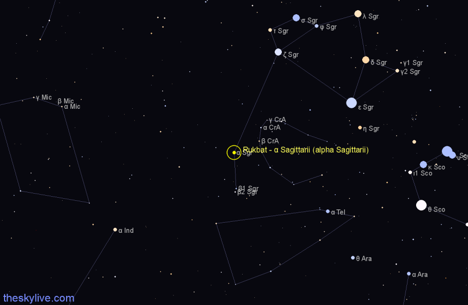 Finder chart Rukbat - α Sagittarii (alpha Sagittarii) star