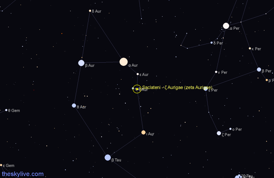 Finder chart Saclateni - ζ Aurigae (zeta Aurigae) star