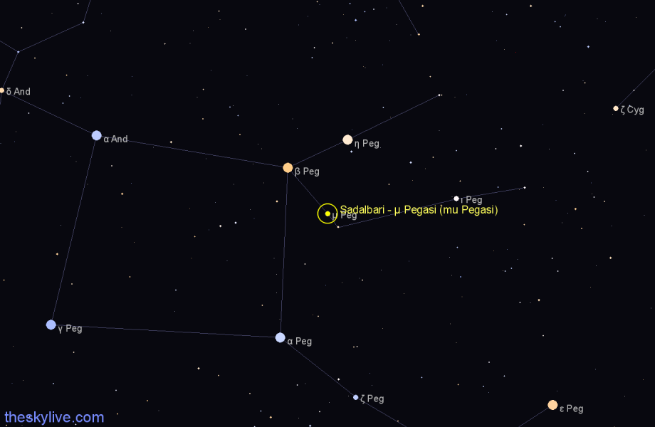 Finder chart Sadalbari - μ Pegasi (mu Pegasi) star