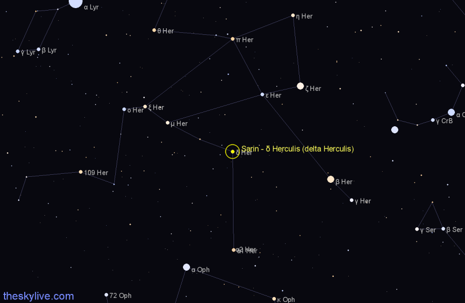 Finder chart Sarin - δ Herculis (delta Herculis) star