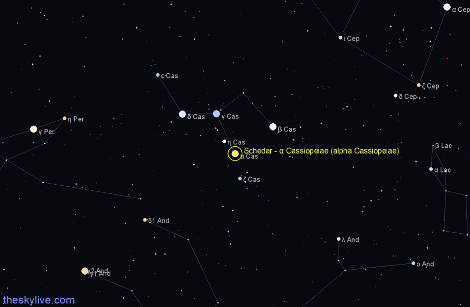 Cassiopeiae